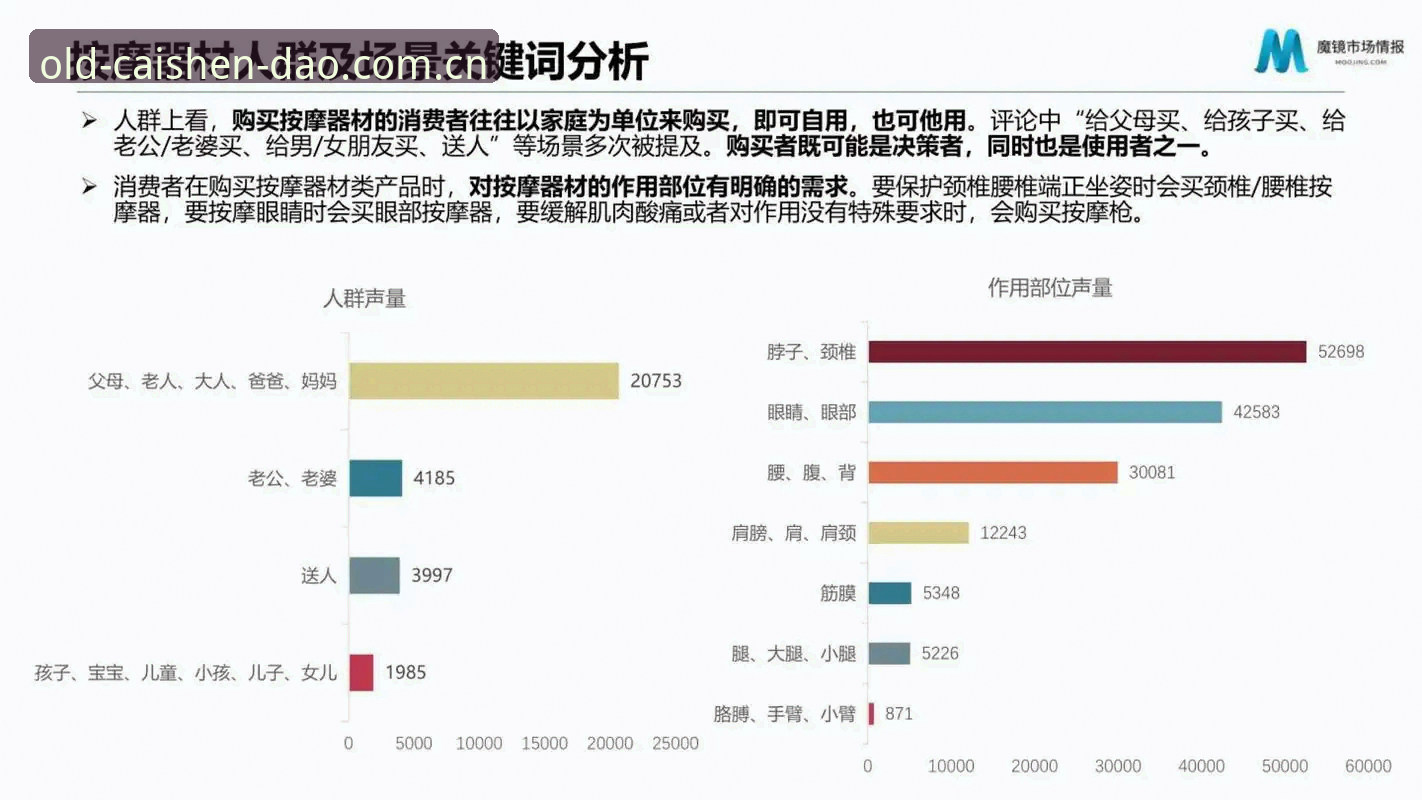财神到游戏官网官方下载 资深玩家分享:财神到游戏官网官方下载的实战经验与趋势洞察